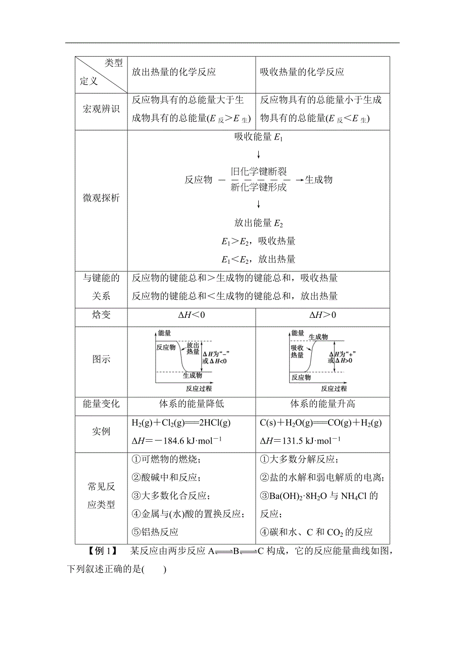 同步苏教化学选修四新突破讲义：专题1 第1单元 第1课时 化学反应的焓变 Word版含答案_第4页