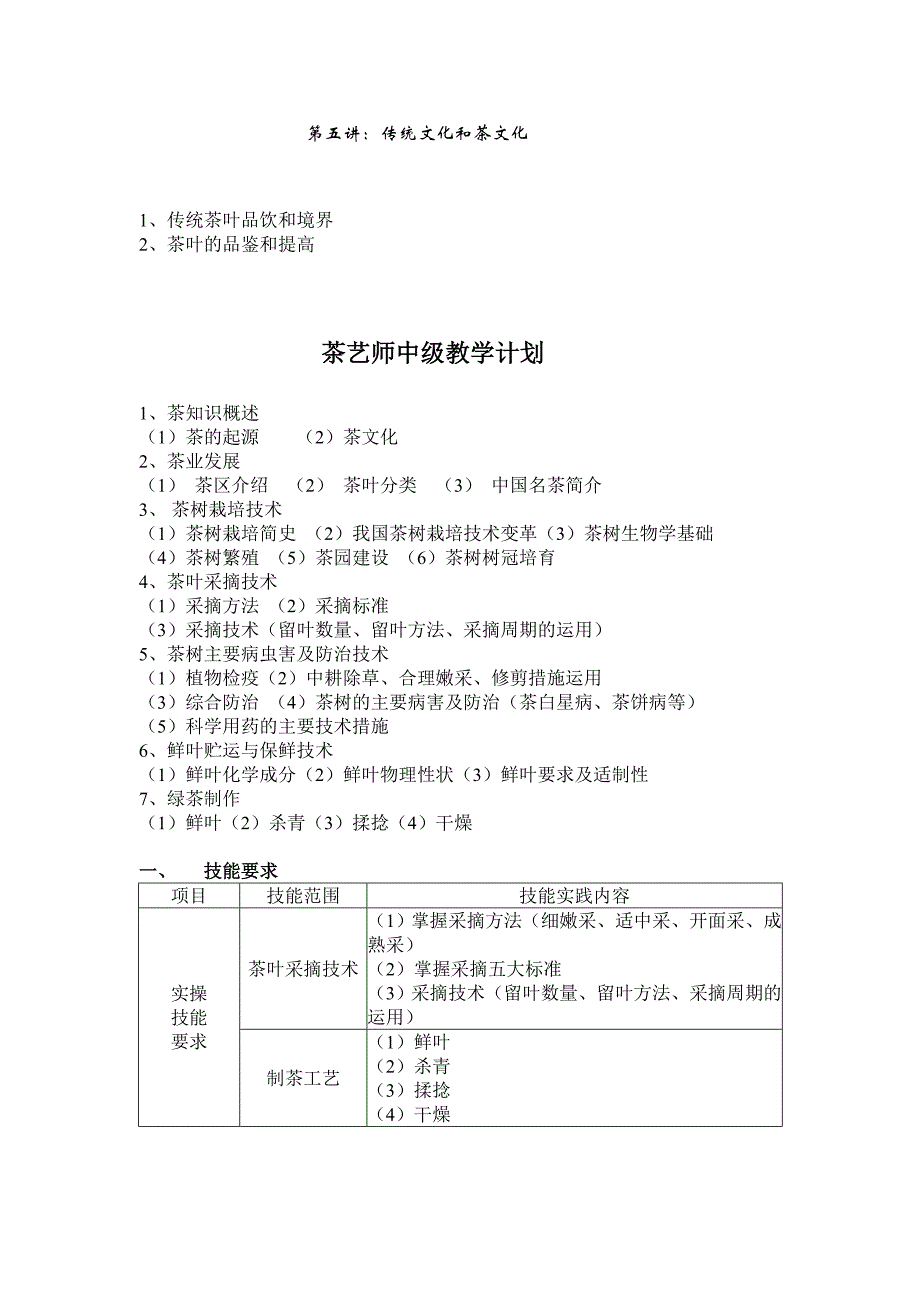 茶艺师教学大纲_第3页