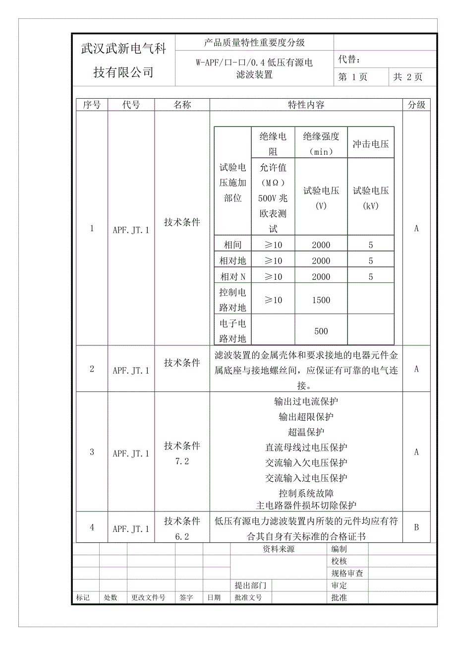 武汉武新电气W-APF产品质量特性重要度分级_第2页