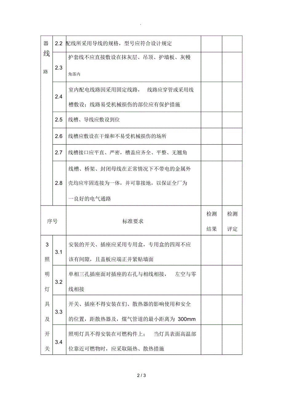 消防电器线路检测报告(模板)_第2页