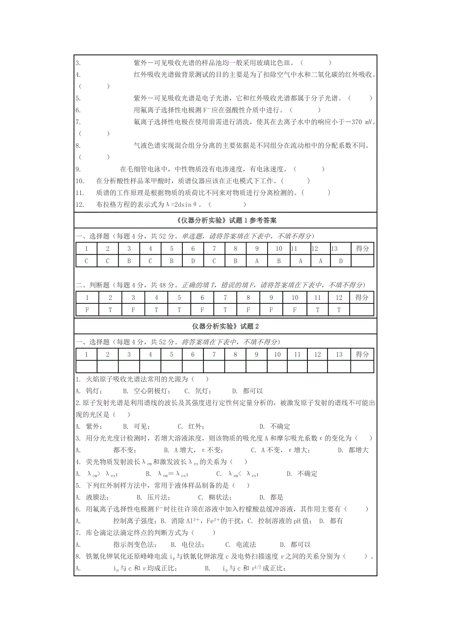 分析化学实验_第2页