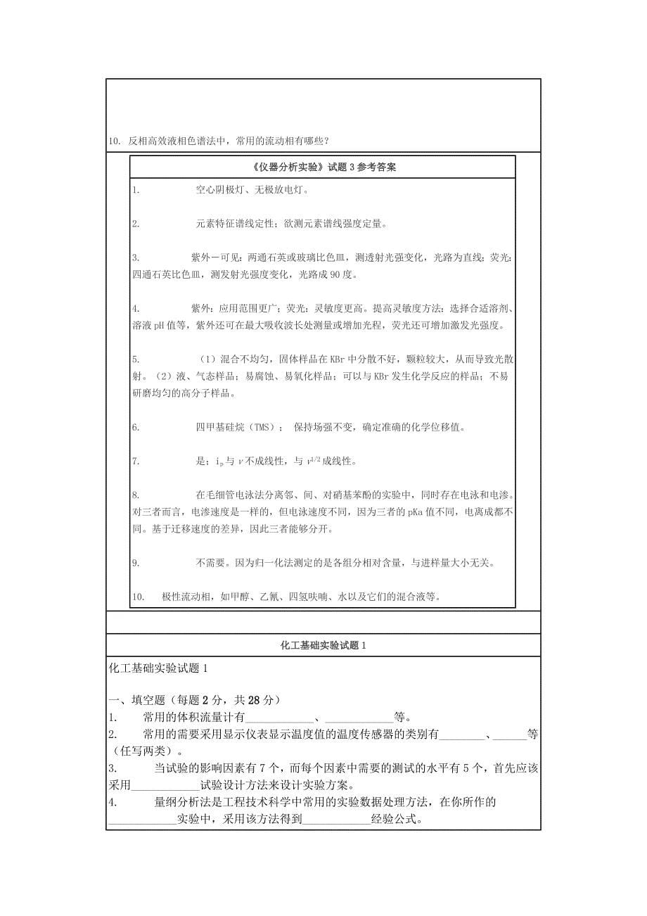 分析化学实验_第5页