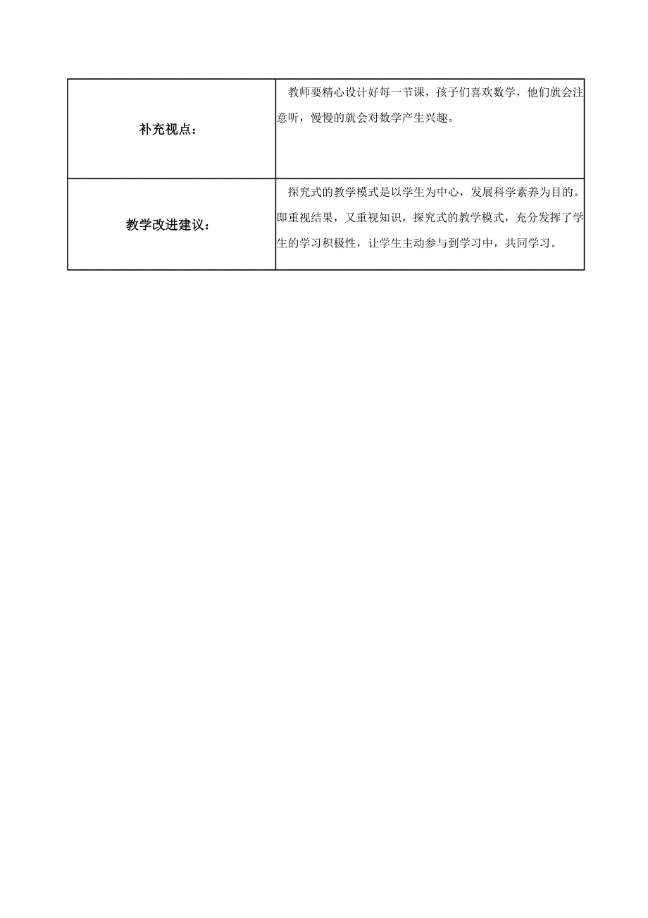 乔玉珍课堂记录表作业2_第2页