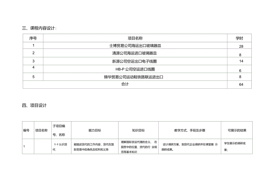 -国际货运代理实务0624DOC_第4页