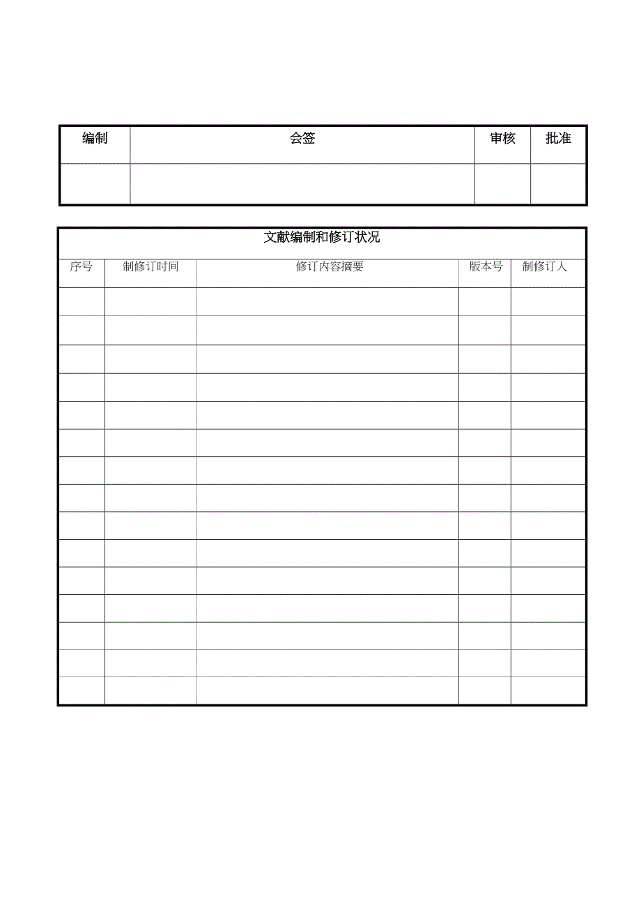 新产品试产基础规范_第1页