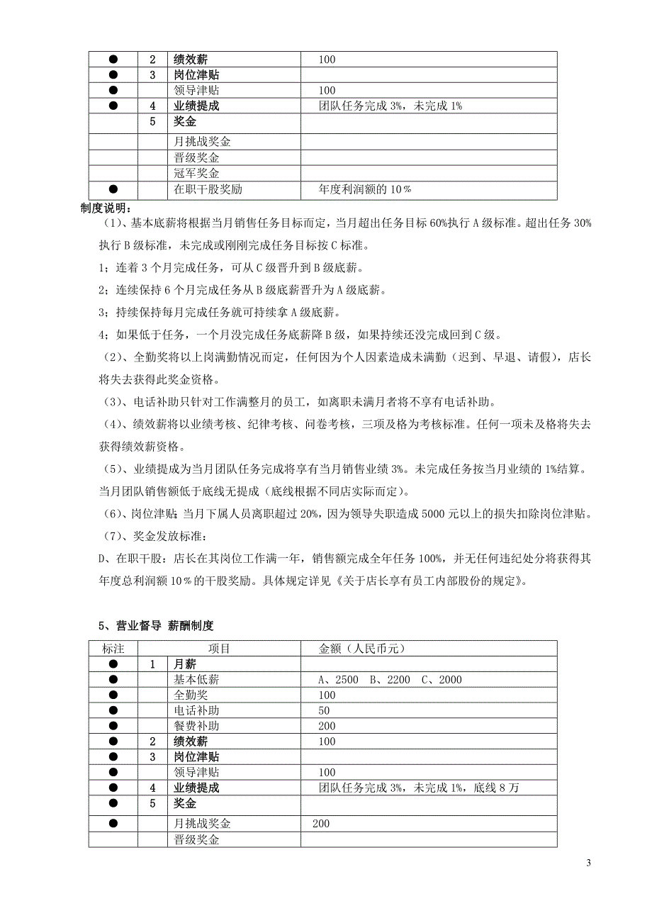 《阶梯式薪酬制度》word版.doc_第4页