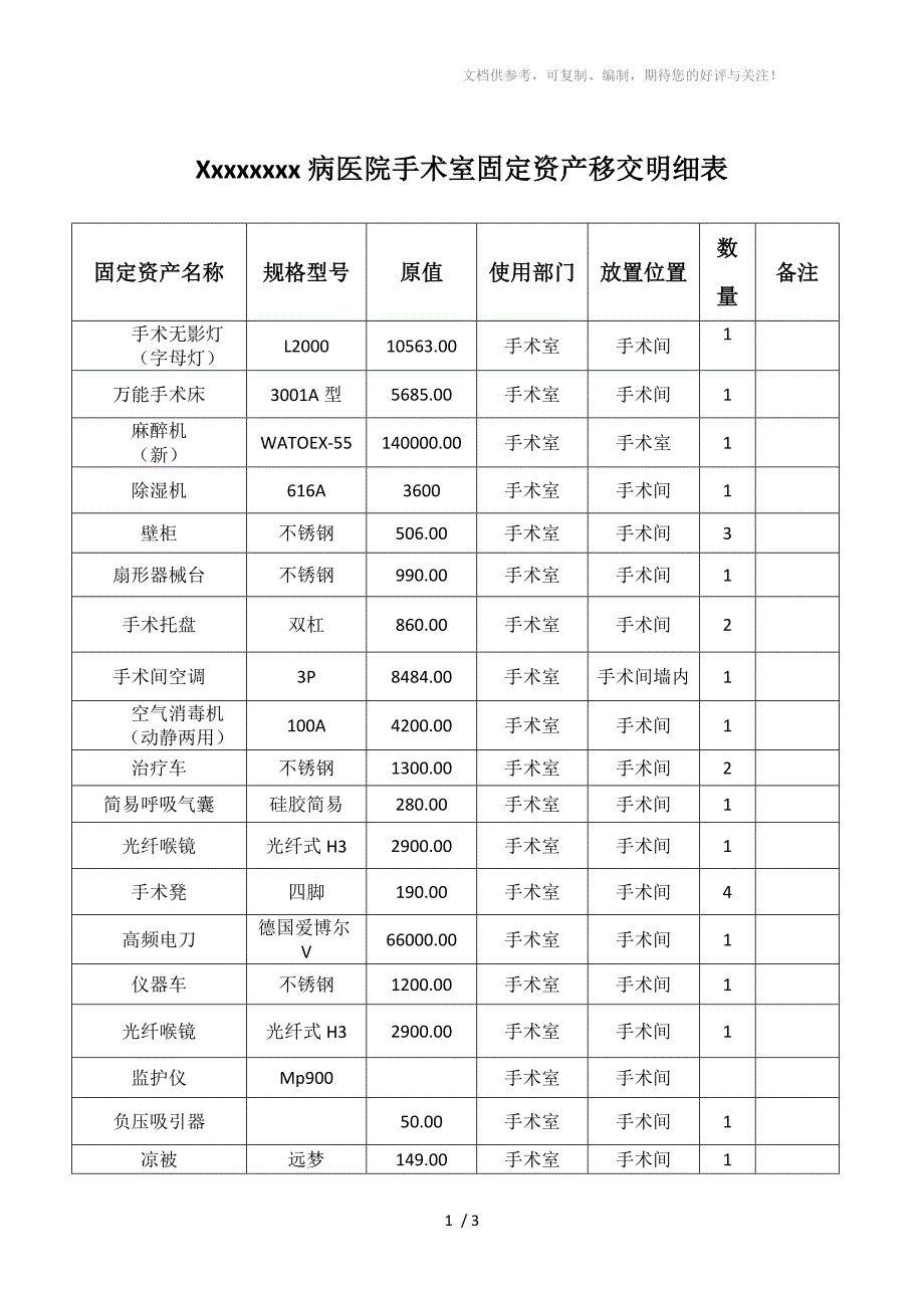 手术室固定资产移交明细表_第1页