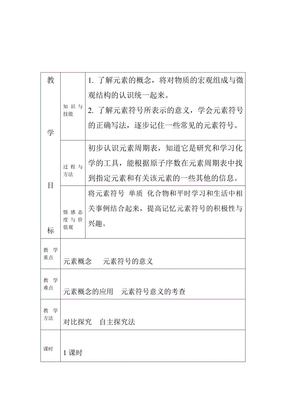 初中化学元素教案与学案_第2页