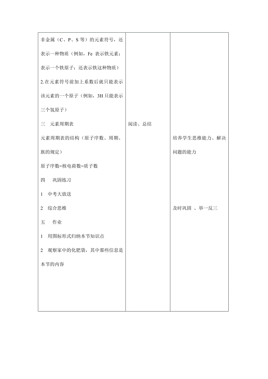 初中化学元素教案与学案_第5页