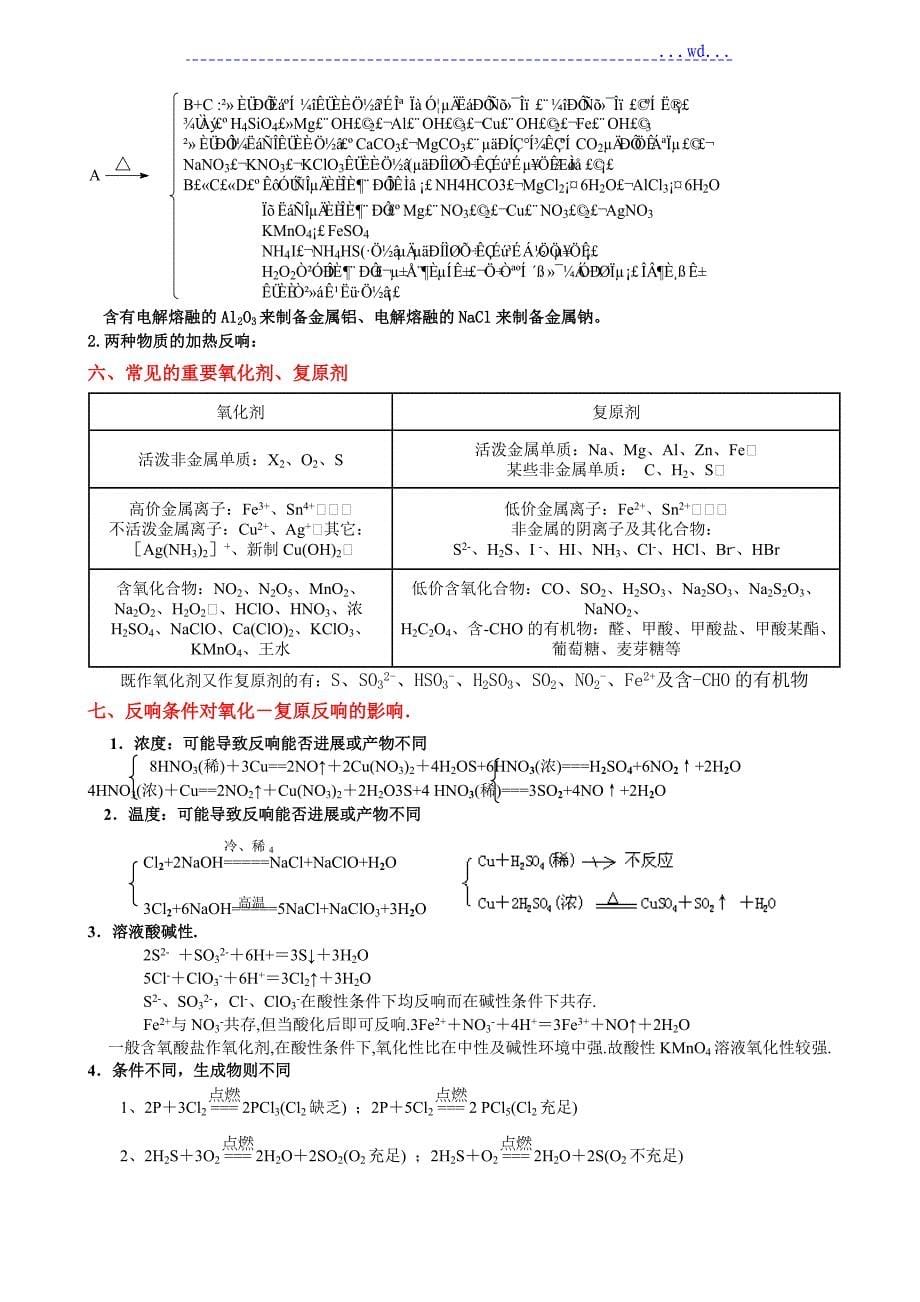 2011年高考化学重要知识点详细总结_第5页