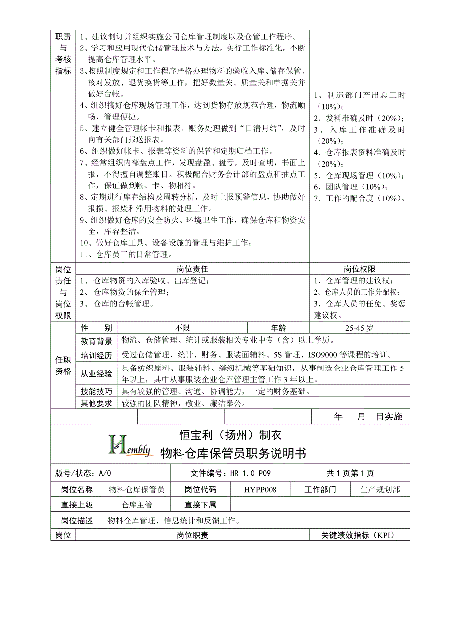 恒宝利制衣有限公司管理策划书生产系统岗位说明书-生产规划部职责说明书DOC 页_第4页