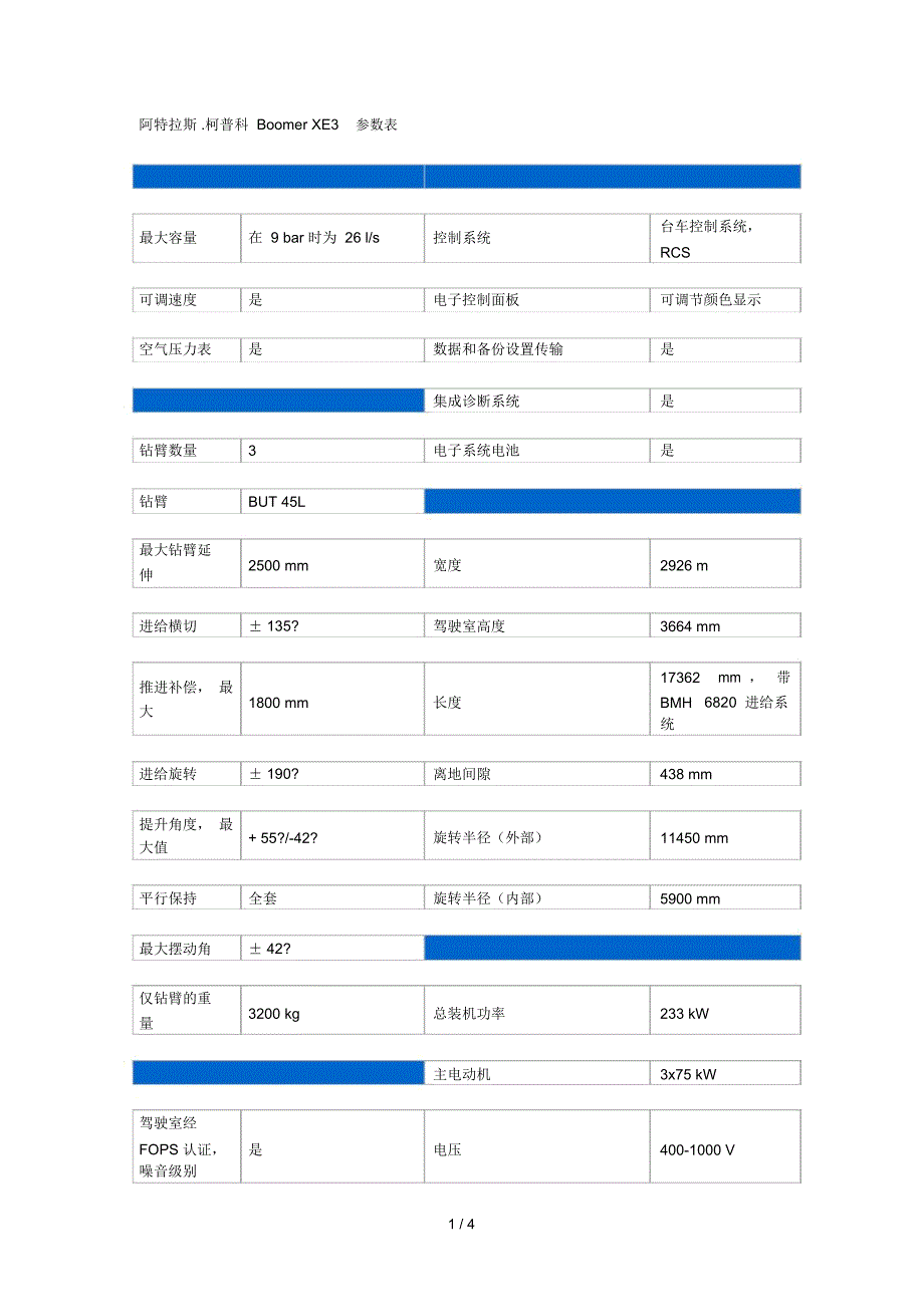 阿特拉斯.柯普科BoomerXE3参数表_第1页