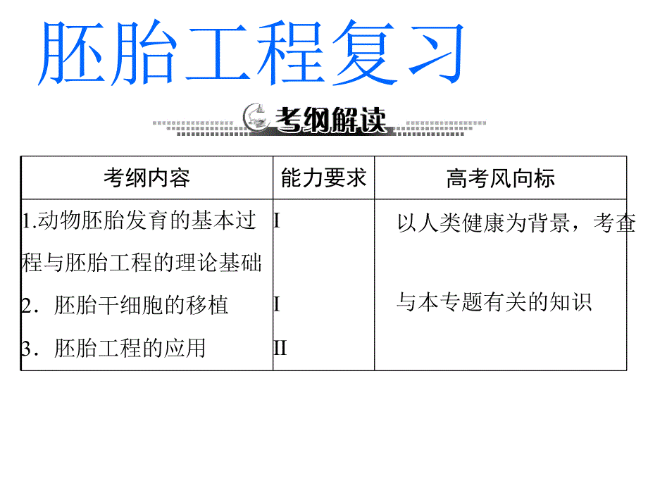 高中生物选修三专题三胚胎工程复习.ppt_第1页