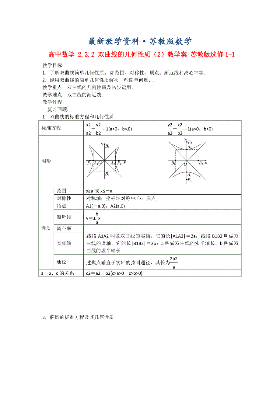 最新高中数学 2.3.2 双曲线的几何性质2教学案 苏教版选修11_第1页