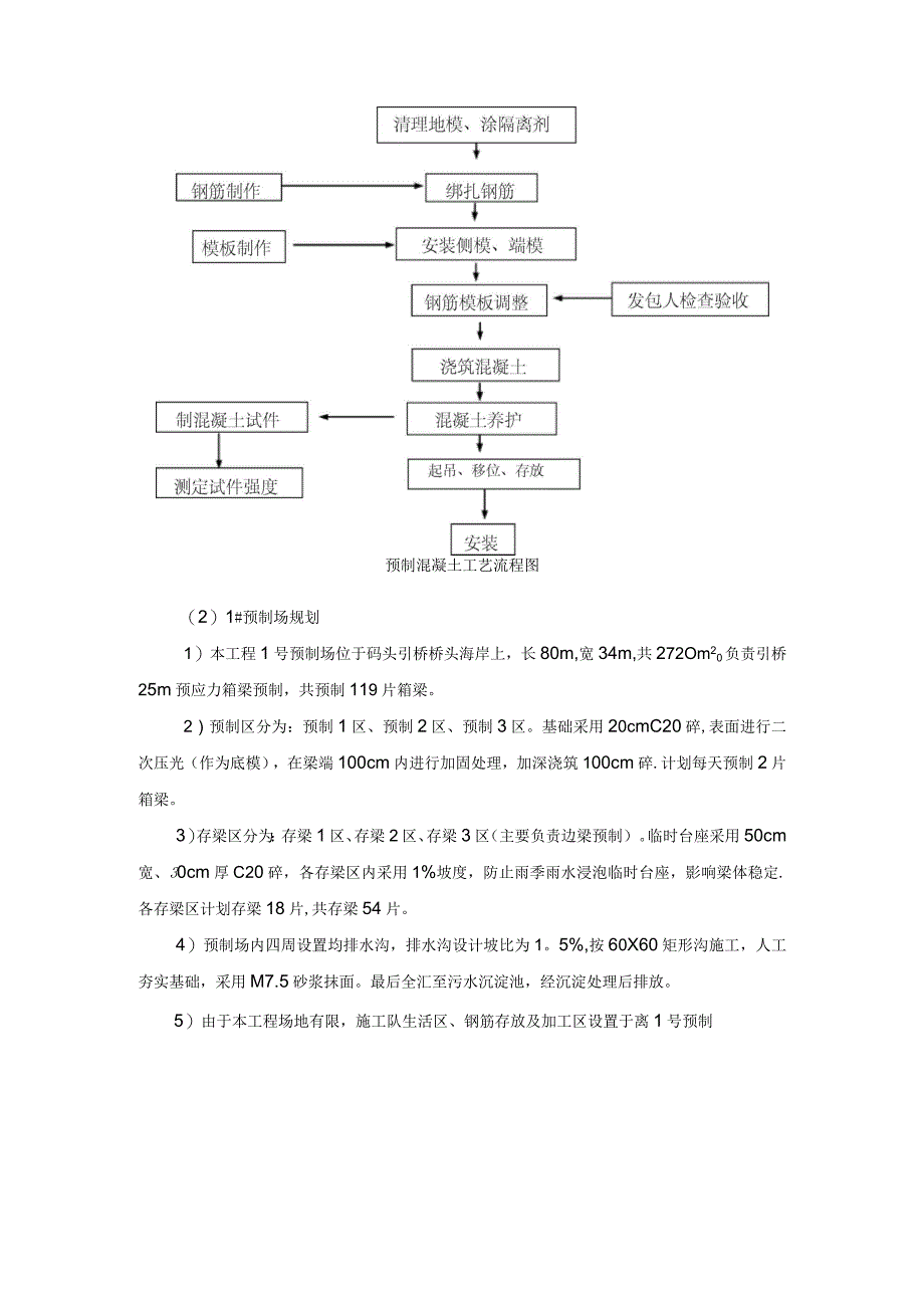 箱梁施工方案_第3页