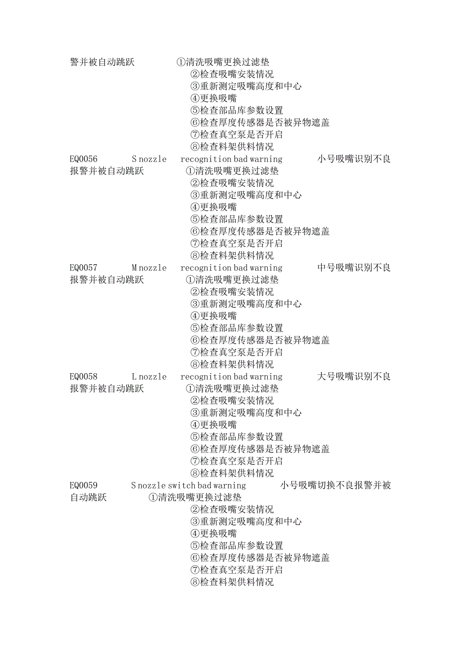 MV2F 错误代码 中文解释_第2页