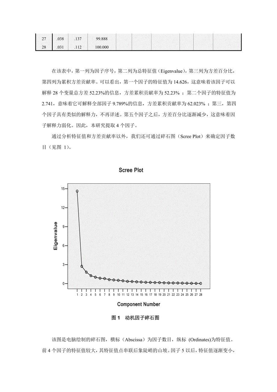 农村高中学生英语学习动机类型研究+司喜强_第5页