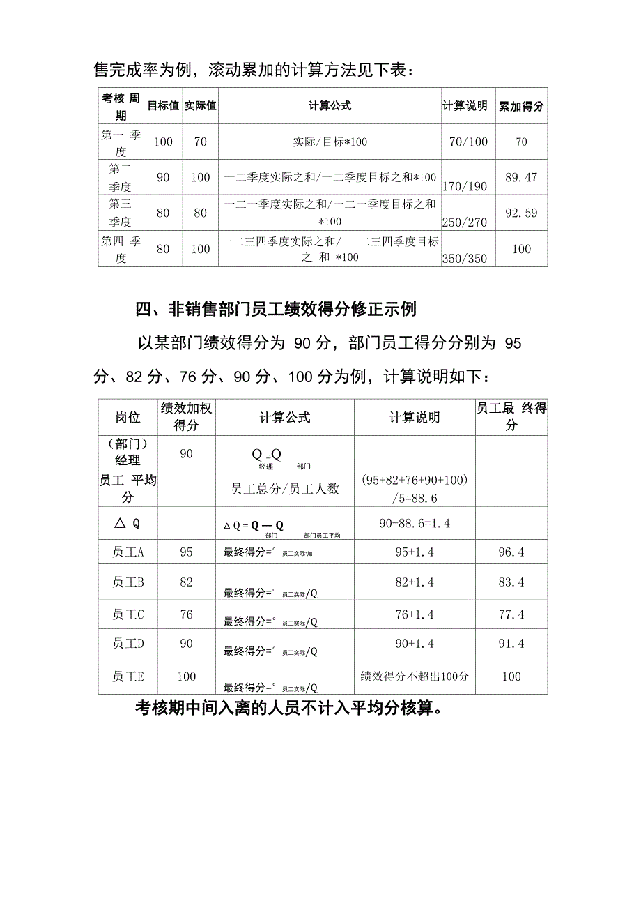 绩效指标计算方法说明_第4页