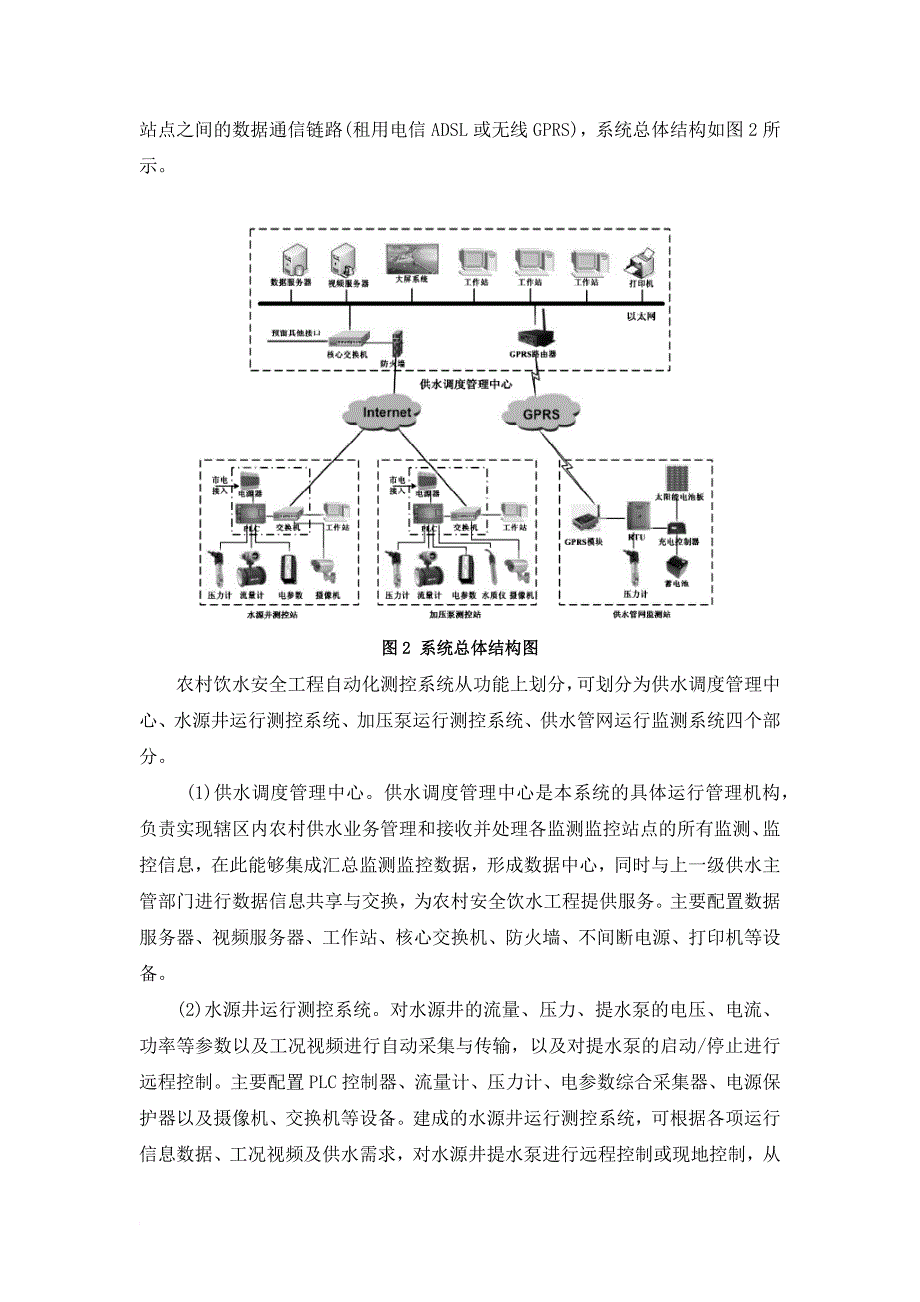 自动化测控系统在农村饮水安全工程中的应用_第4页