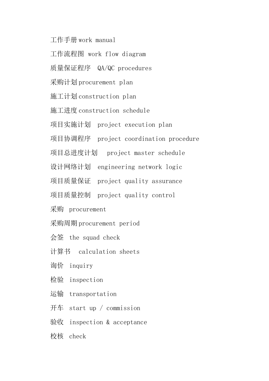 化工职称英语常用词汇_第4页