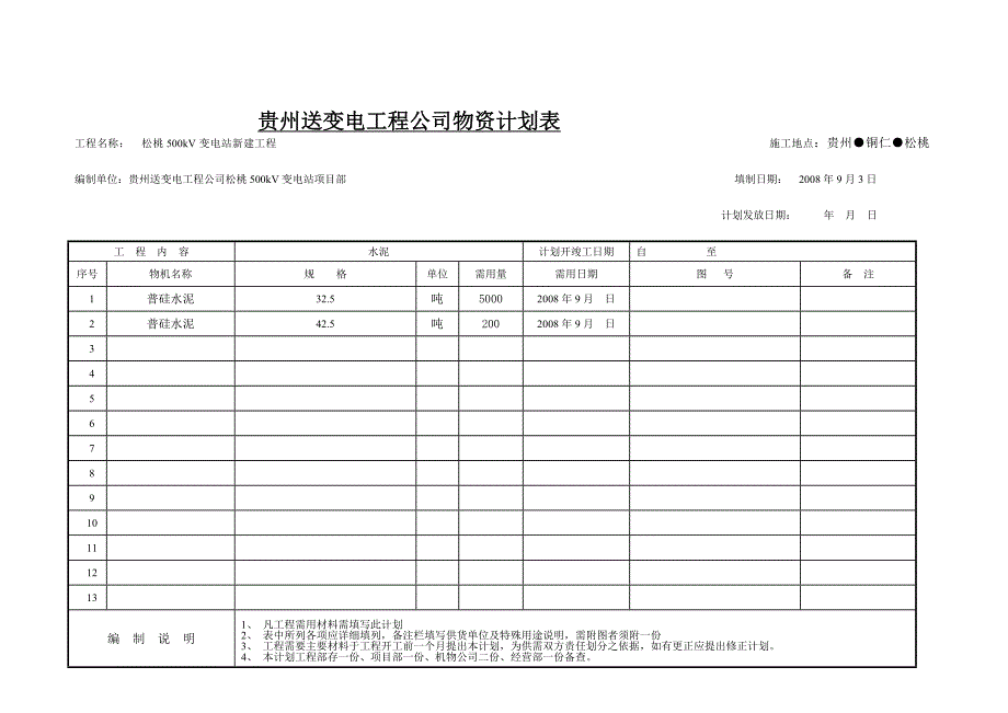 水泥需用计划表.doc_第2页