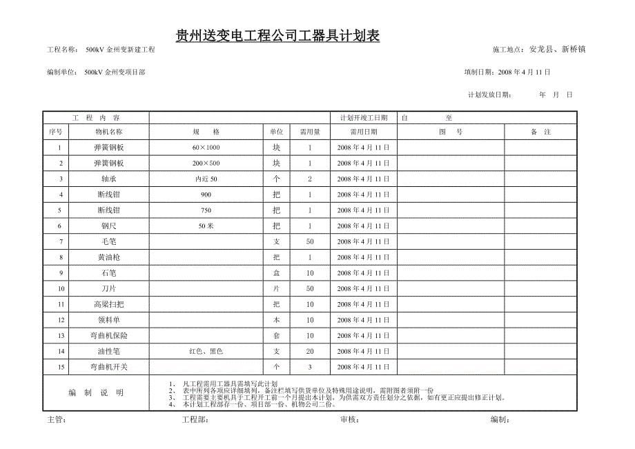 水泥需用计划表.doc_第5页