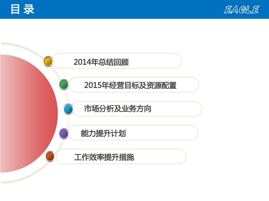 2016年(年度)销售一部工作计划解析_第3页