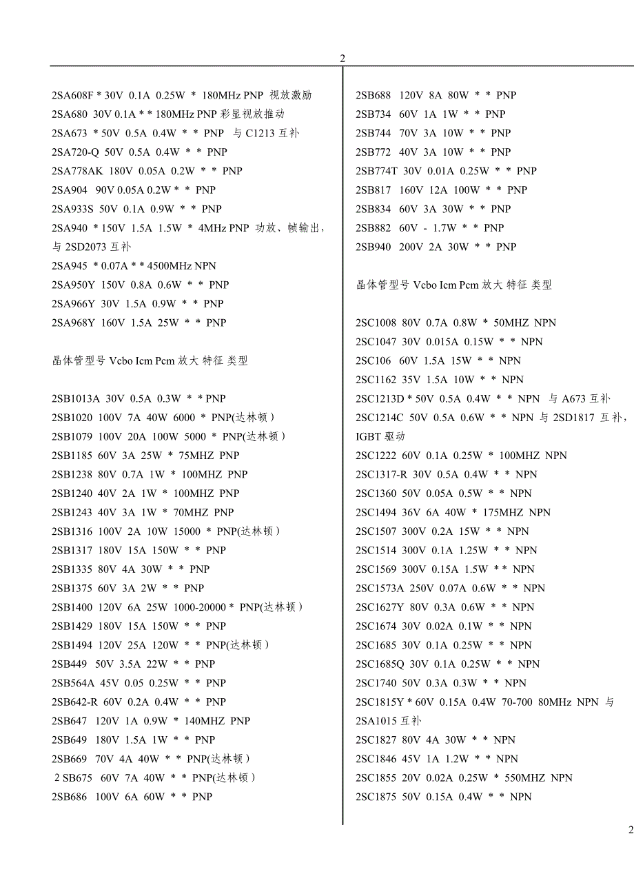 晶体管手册81904.doc_第2页