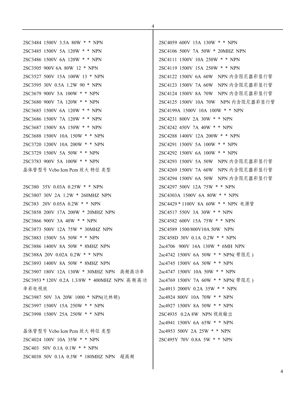 晶体管手册81904.doc_第4页