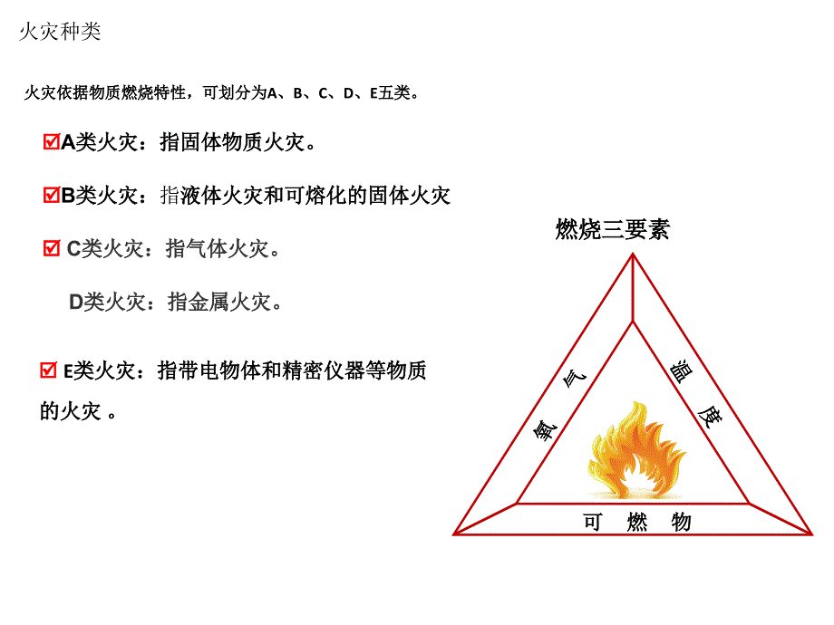 安全保健培训教育_第3页