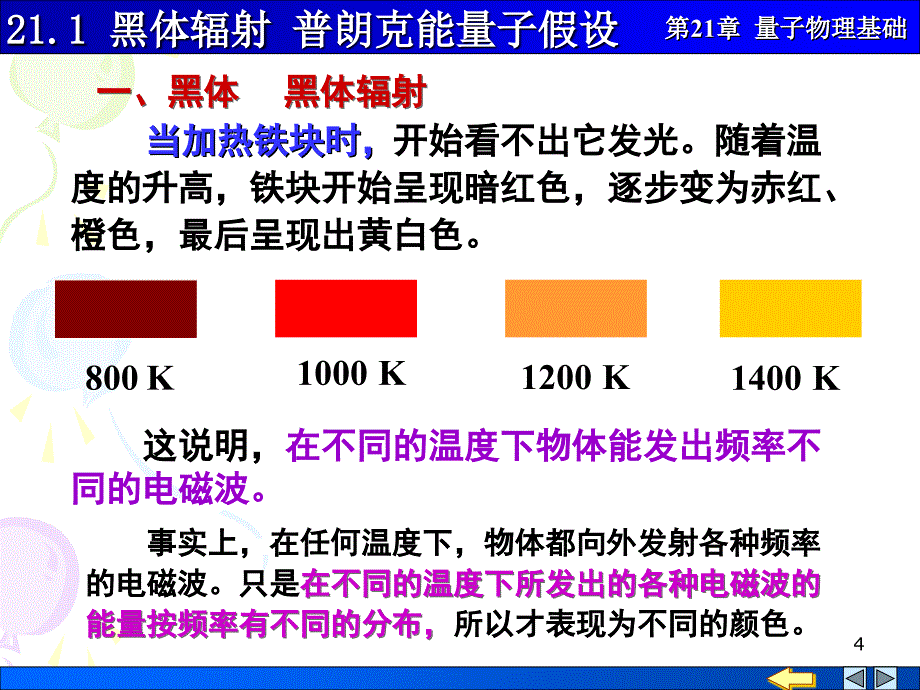 大学物理量子物理基础2101黑体辐射普朗克能量子假设_第4页