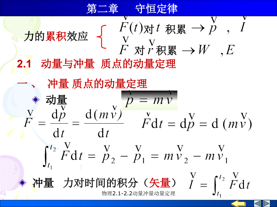 物理2.12.2动量冲量动量定理课件_第1页