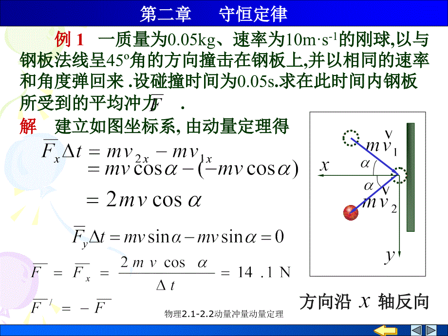 物理2.12.2动量冲量动量定理课件_第4页