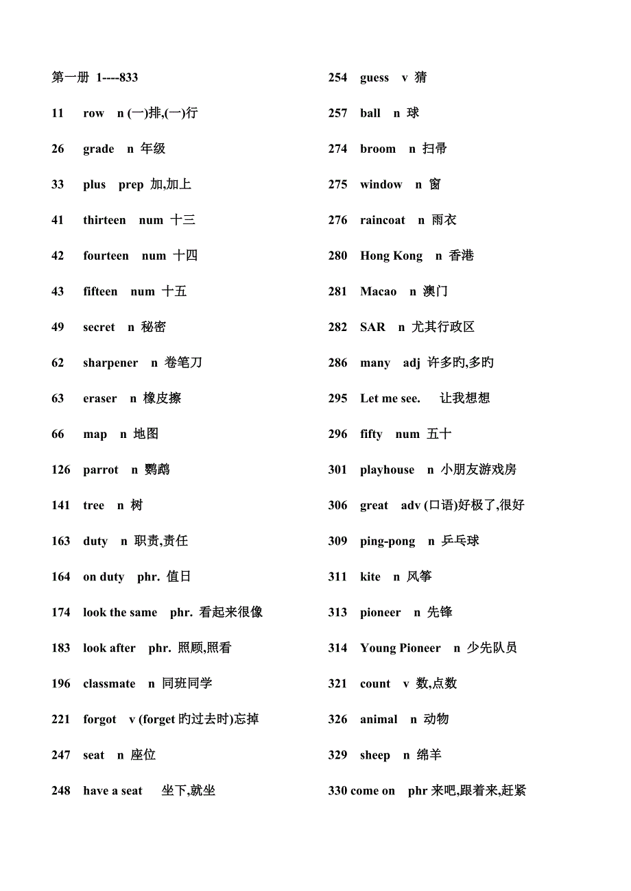 2023年初中英语必背单词汇总_第1页