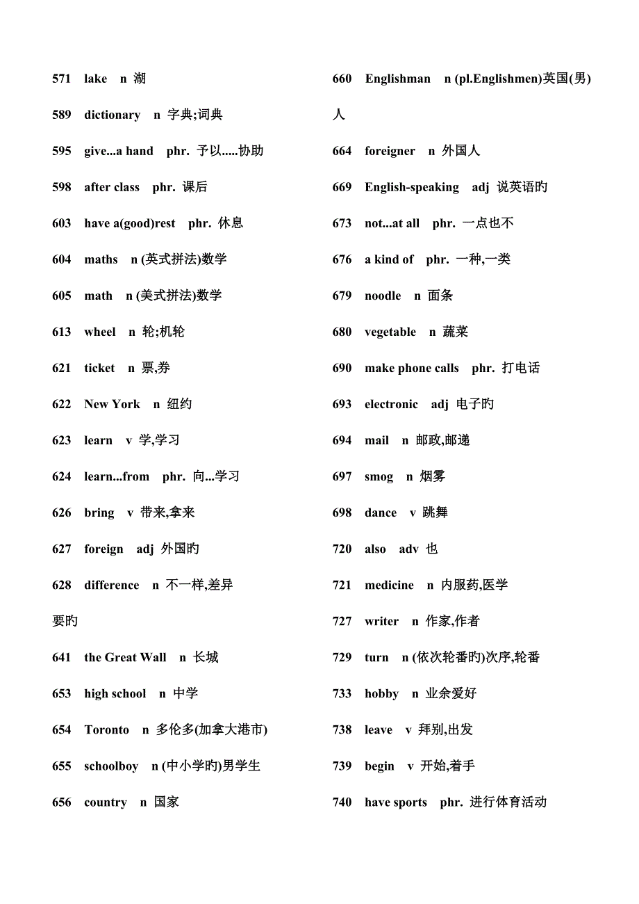 2023年初中英语必背单词汇总_第3页