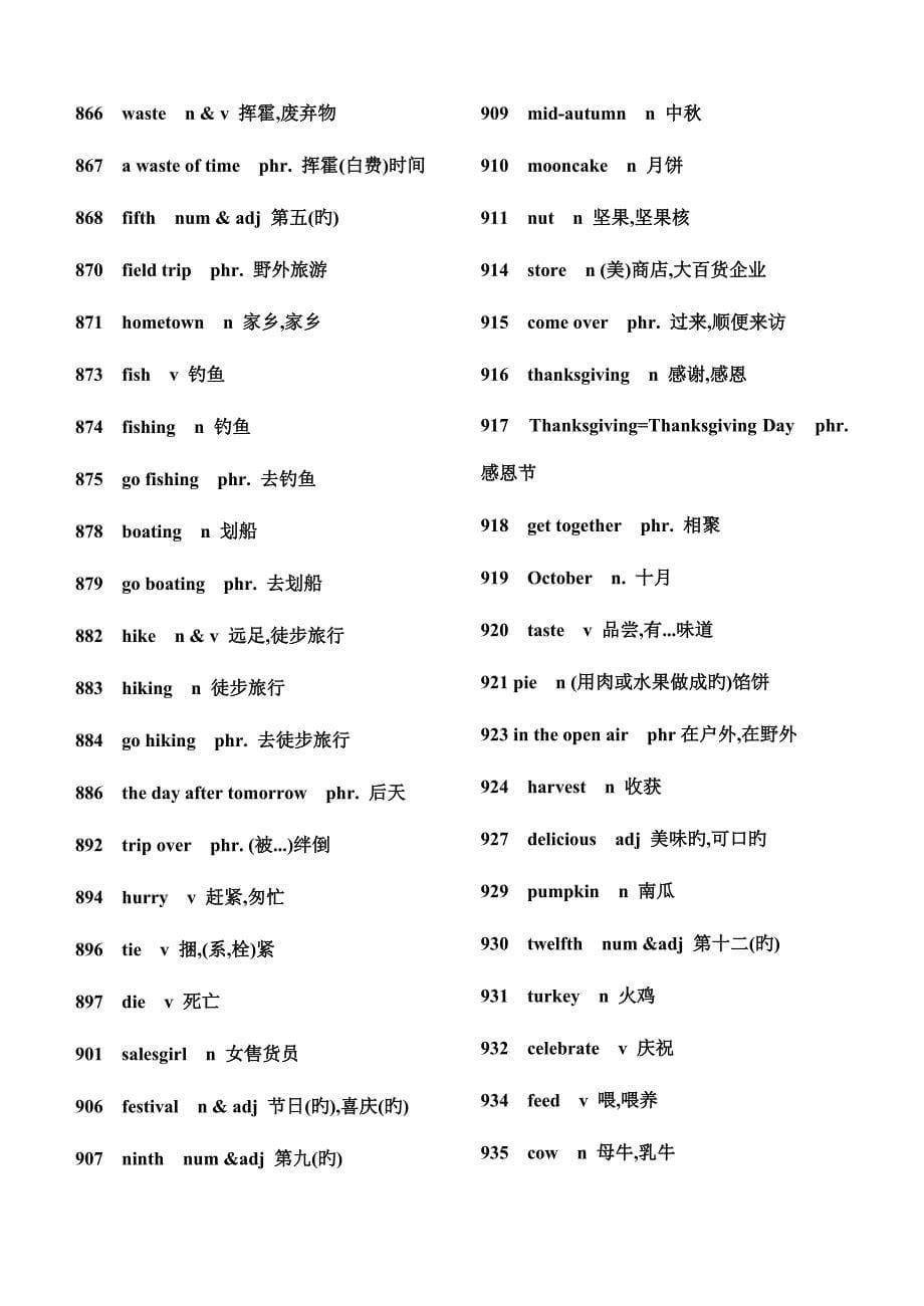 2023年初中英语必背单词汇总_第5页