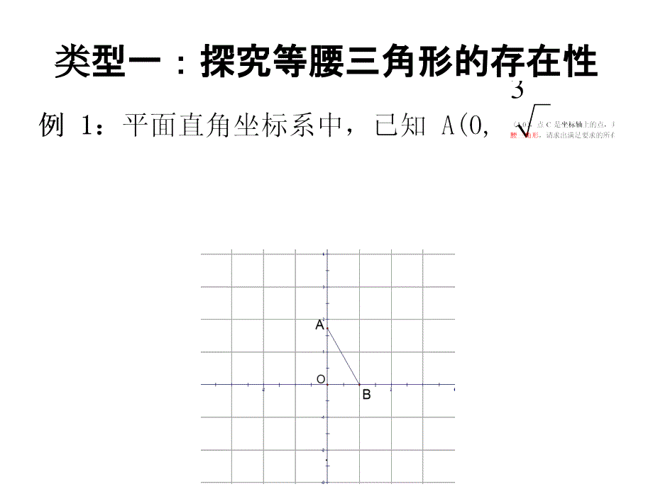 特殊三角形的存在性问题ppt课件_第2页