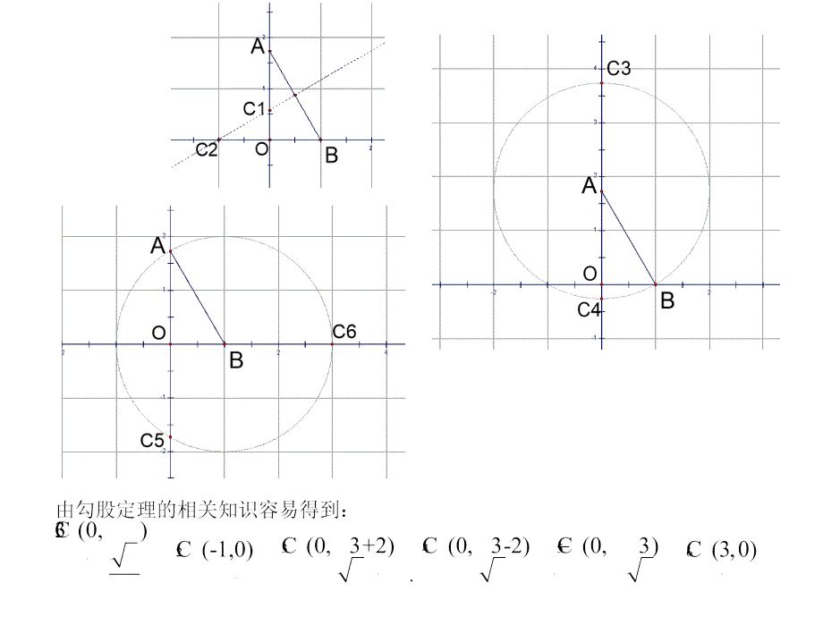 特殊三角形的存在性问题ppt课件_第4页