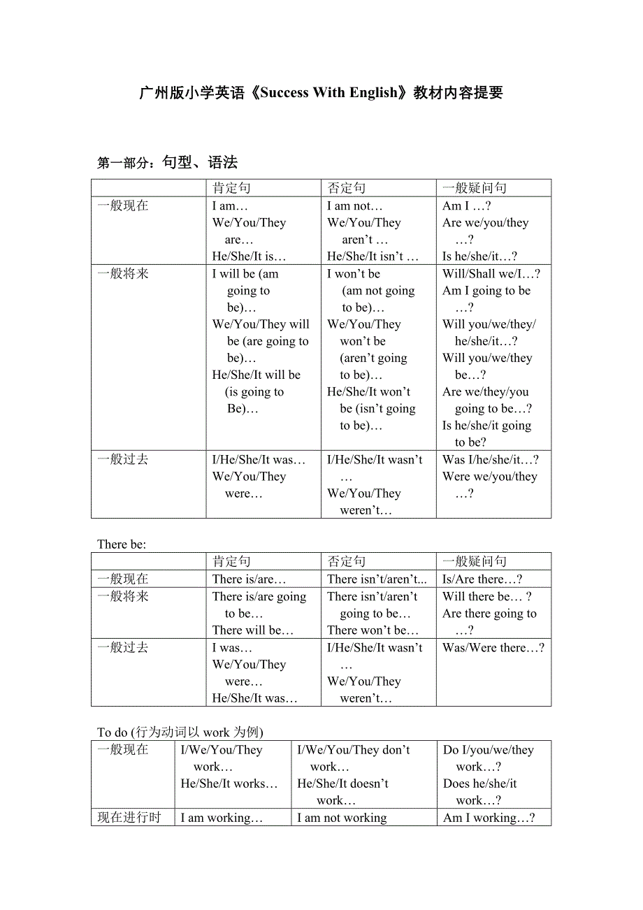 广州版小学英语六年级上册_第1页