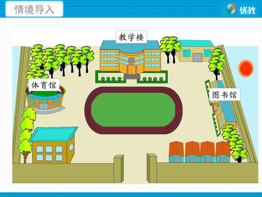 位置与方向一例2教学课件_第2页