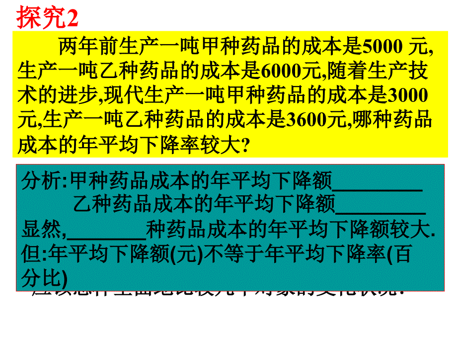 实际问题与一元二次方程课件_第4页