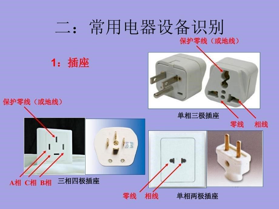 医院安全用电基本知识_第5页