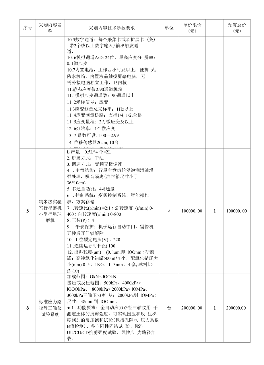 金华职业技术学院土木工程实验室设备采购项目招标文件.docx_第2页