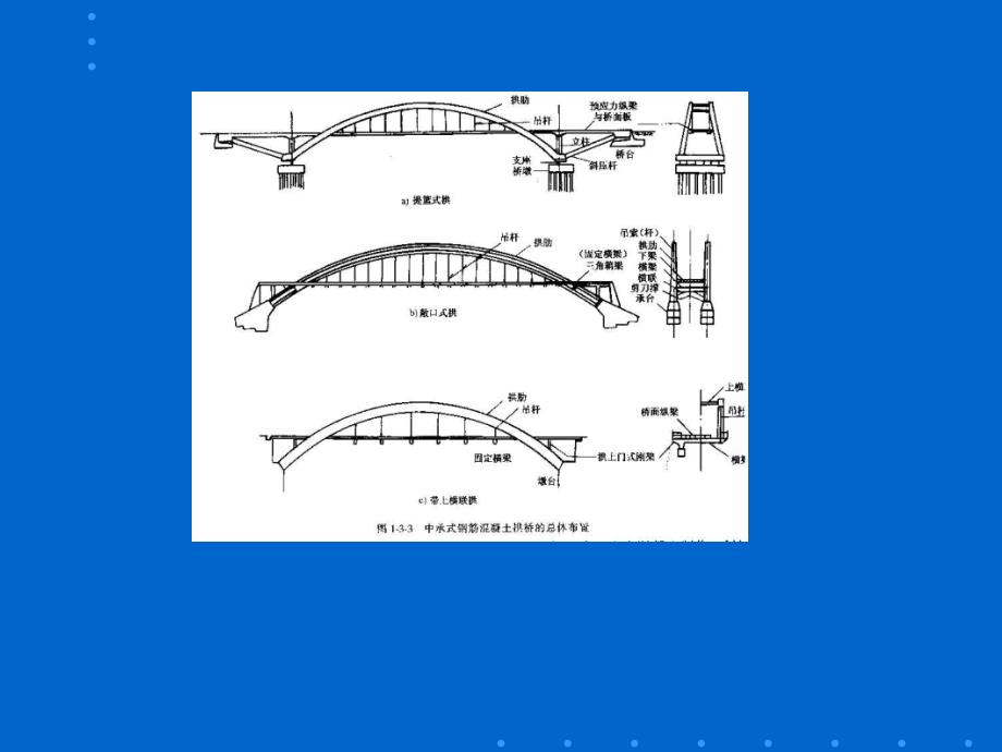 pA中下承式钢筋混凝土拱桥_第3页