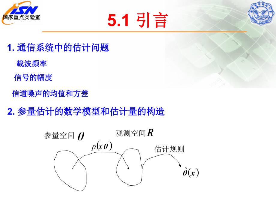 信号的统计估计理论_第4页