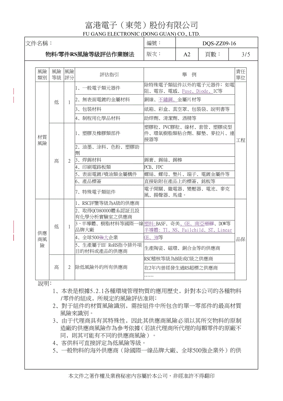 物料风险评估作业办法A2_第4页