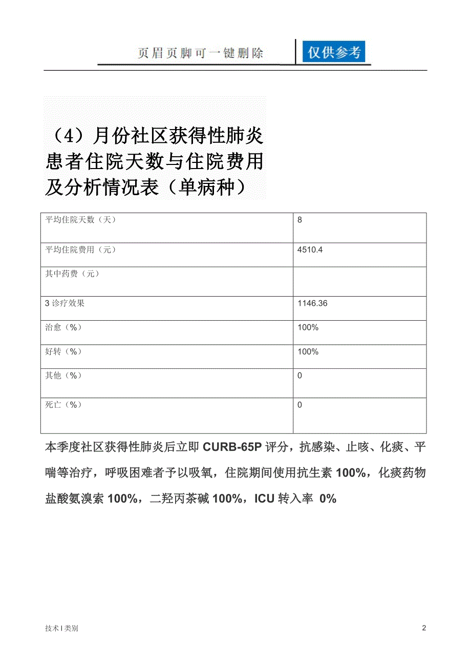 呼吸科单病种互联网_第2页