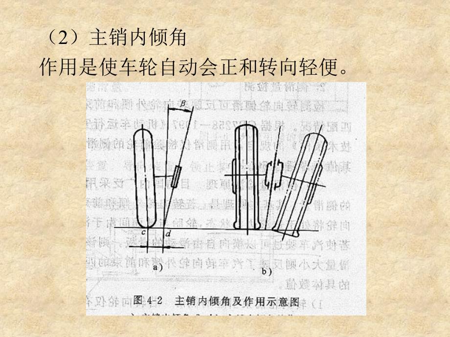 汽车底盘技术状况的检测_第2页