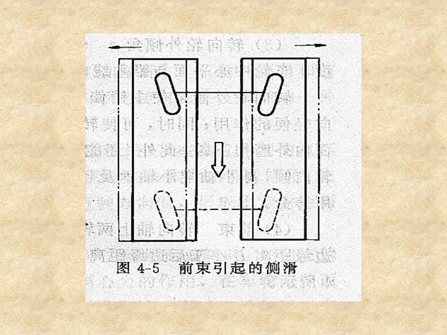 汽车底盘技术状况的检测_第5页