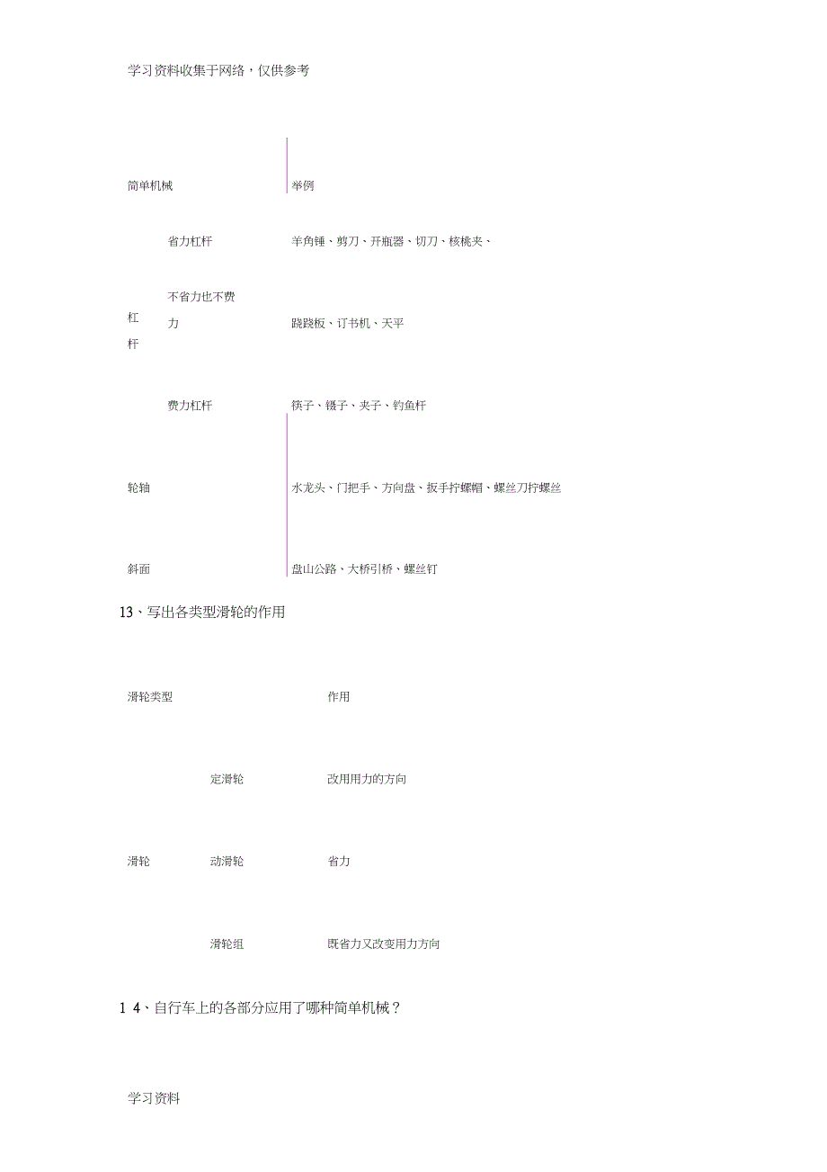 六年级试卷教科版小学六年级科学期末重点复习题及答案_第2页